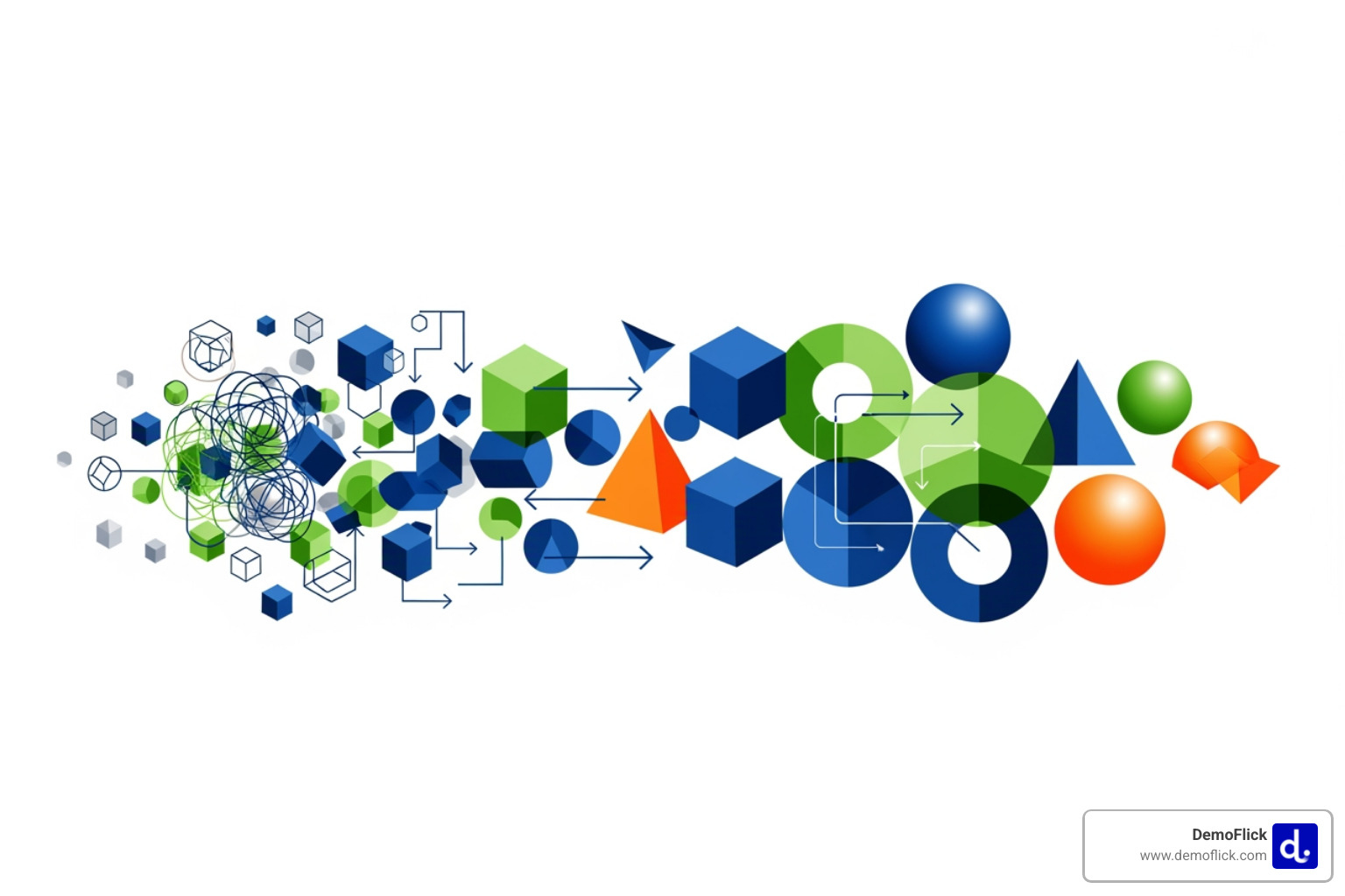 b2b explainer video - b2b explainer videos b2b explainer video - b2b explainer videos