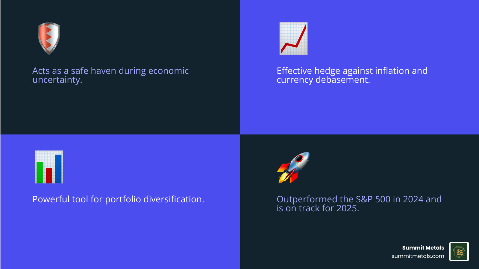 Infographic detailing various gold investment strategies and their core benefits - gold investment strategies infographic 4_facts_emoji_blue
