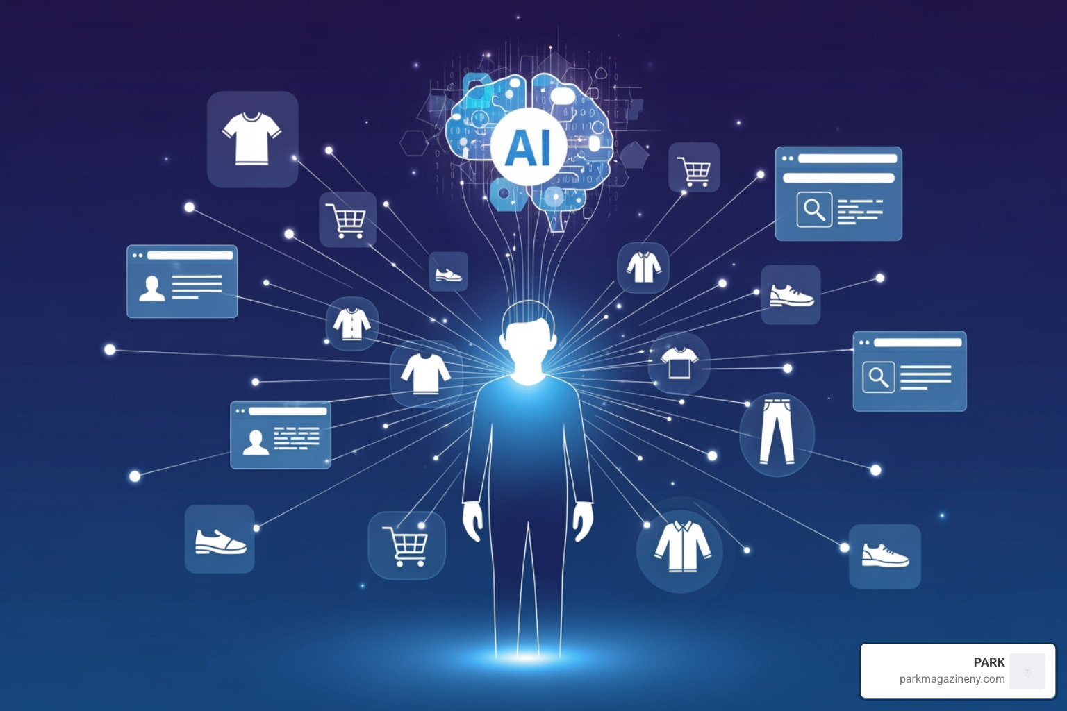 An illustration of the AI personalization process, showing data points like browsing history and purchases leading to tailored recommendations - fashionisk .com An illustration of the AI personalization process, showing data points like browsing history and purchases leading to tailored recommendations - fashionisk .com