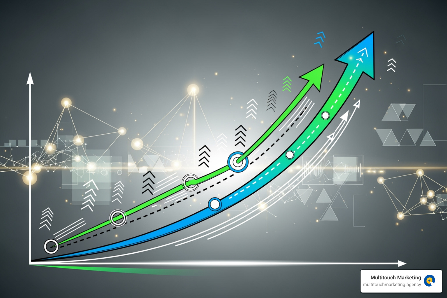 Graph showing business growth after implementing custom web solutions - Custom web solutions Graph showing business growth after implementing custom web solutions - Custom web solutions