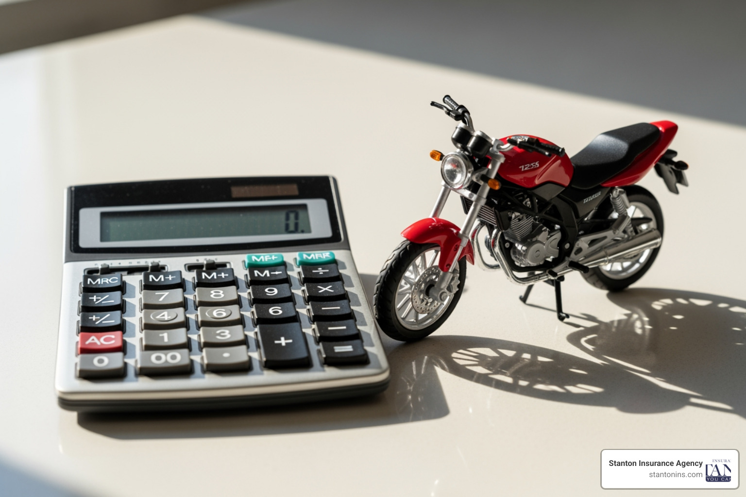 A calculator next to a toy 125cc motorcycle - 125cc bike insurance cost A calculator next to a toy 125cc motorcycle - 125cc bike insurance cost