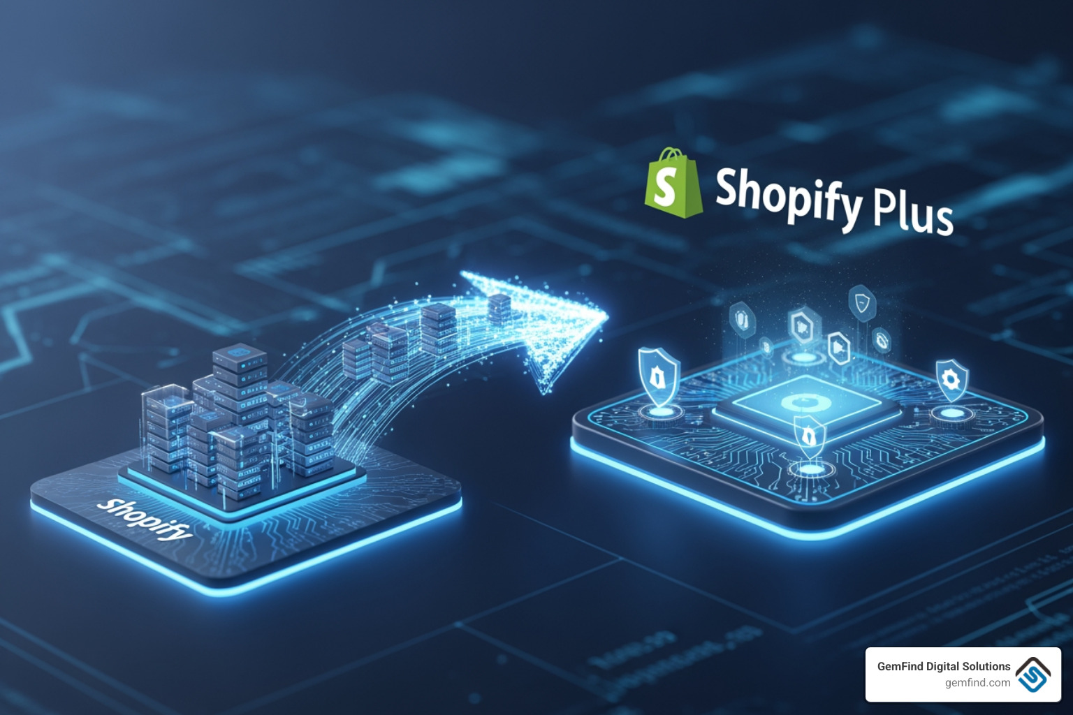 Shopify Plus migration services Shopify Plus migration services