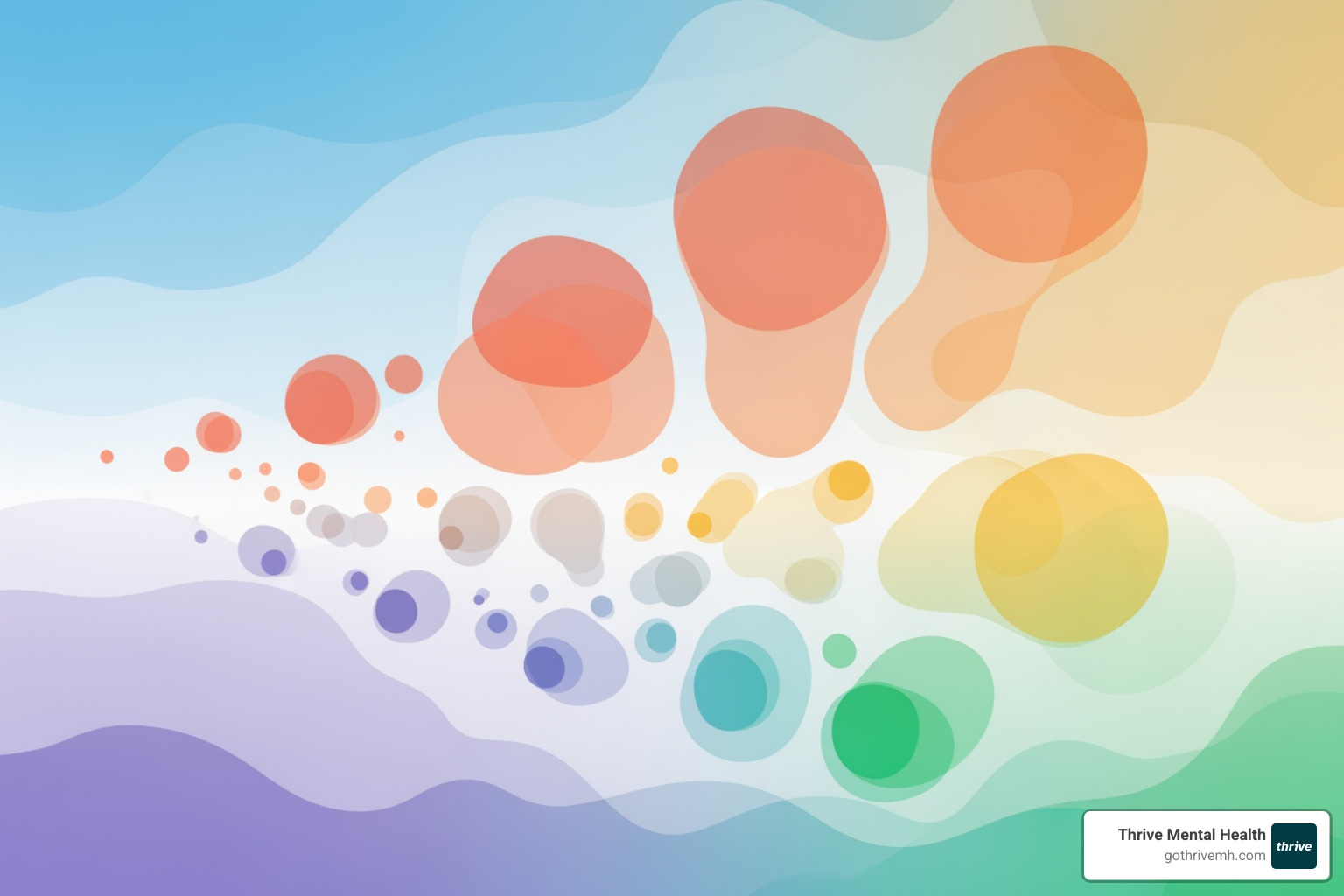 Data visualization showing the high prevalence of mental health conditions across different age groups in the US, emphasizing the treatment gap. - mental health awareness month