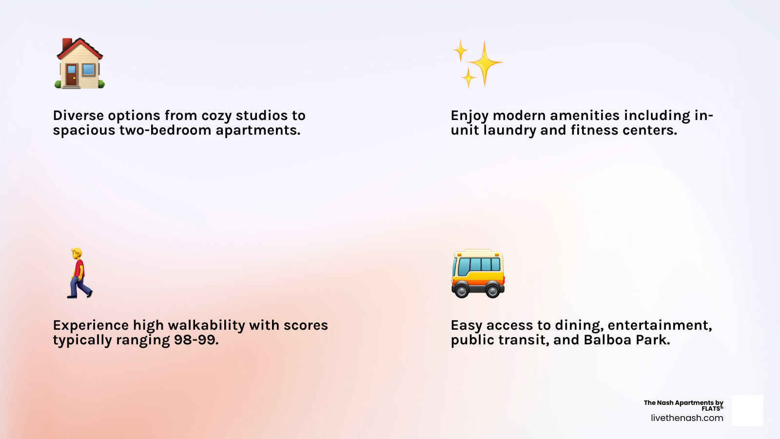 infographic showing key features of north park apartments including studio to two bedroom options, modern amenities like in unit laundry and fitness centers, walk scores of 98 to 99, proximity to dining and entertainment, and access to public transportation - apartments in north park infographic 4_facts_emoji_light-gradient infographic showing key features of north park apartments including studio to two bedroom options, modern amenities like in unit laundry and fitness centers, walk scores of 98 to 99, proximity to dining and entertainment, and access to public transportation - apartments in north park infographic 4_facts_emoji_light-gradient