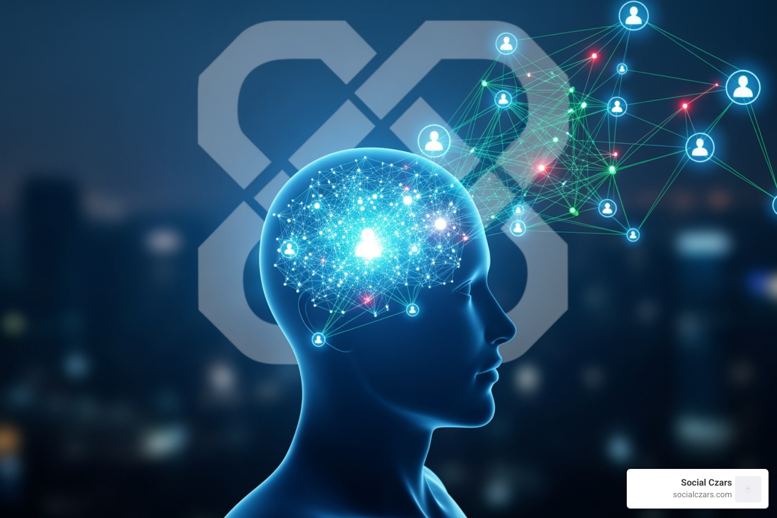 graph showing the impact of online reputation on sales - social media monitoring brand reputation