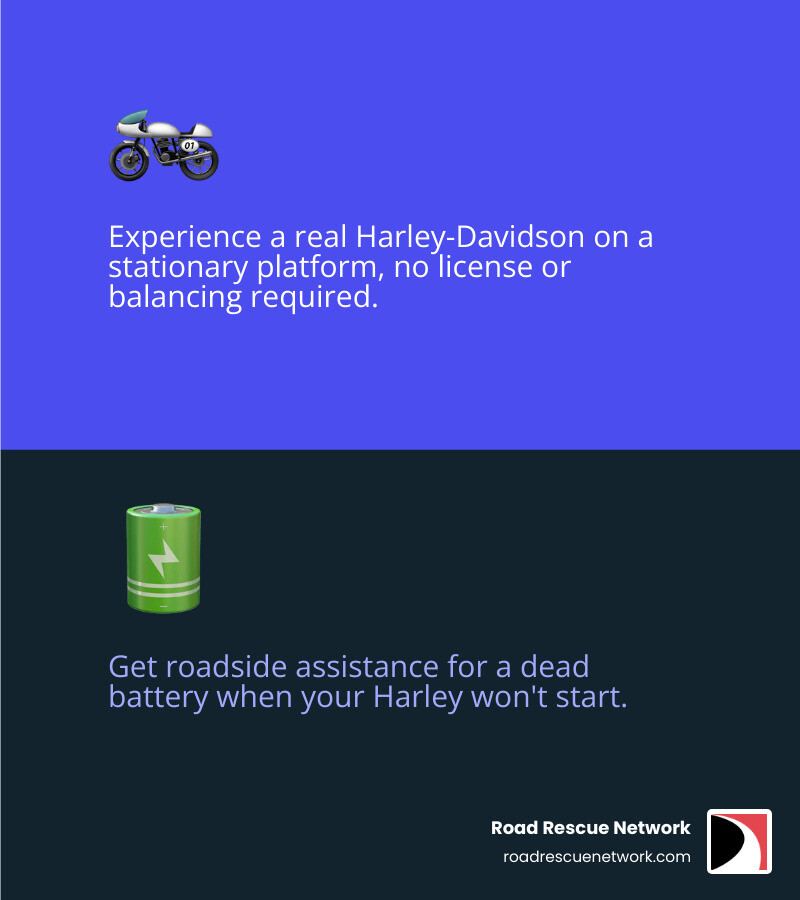 infographic showing two paths: left side shows JUMPSTART™ Rider Experience with icons for stationary platform, no experience needed, dealership location, and throttle/gear practice; right side shows Battery Jumpstart Service with icons for dead battery, roadside assistance, mobile service, and get back on the road - harley-davidson jumpstart near me infographic 2_facts_emoji_blue