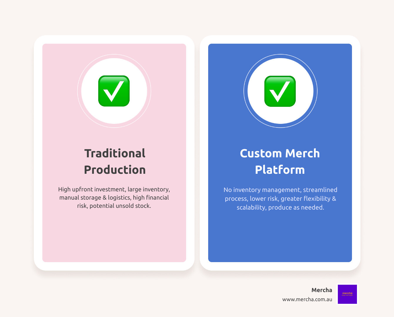 Quality assurance process for custom merchandise - custom merchandise platform infographic comparison-2-items-casual Quality assurance process for custom merchandise - custom merchandise platform infographic comparison-2-items-casual