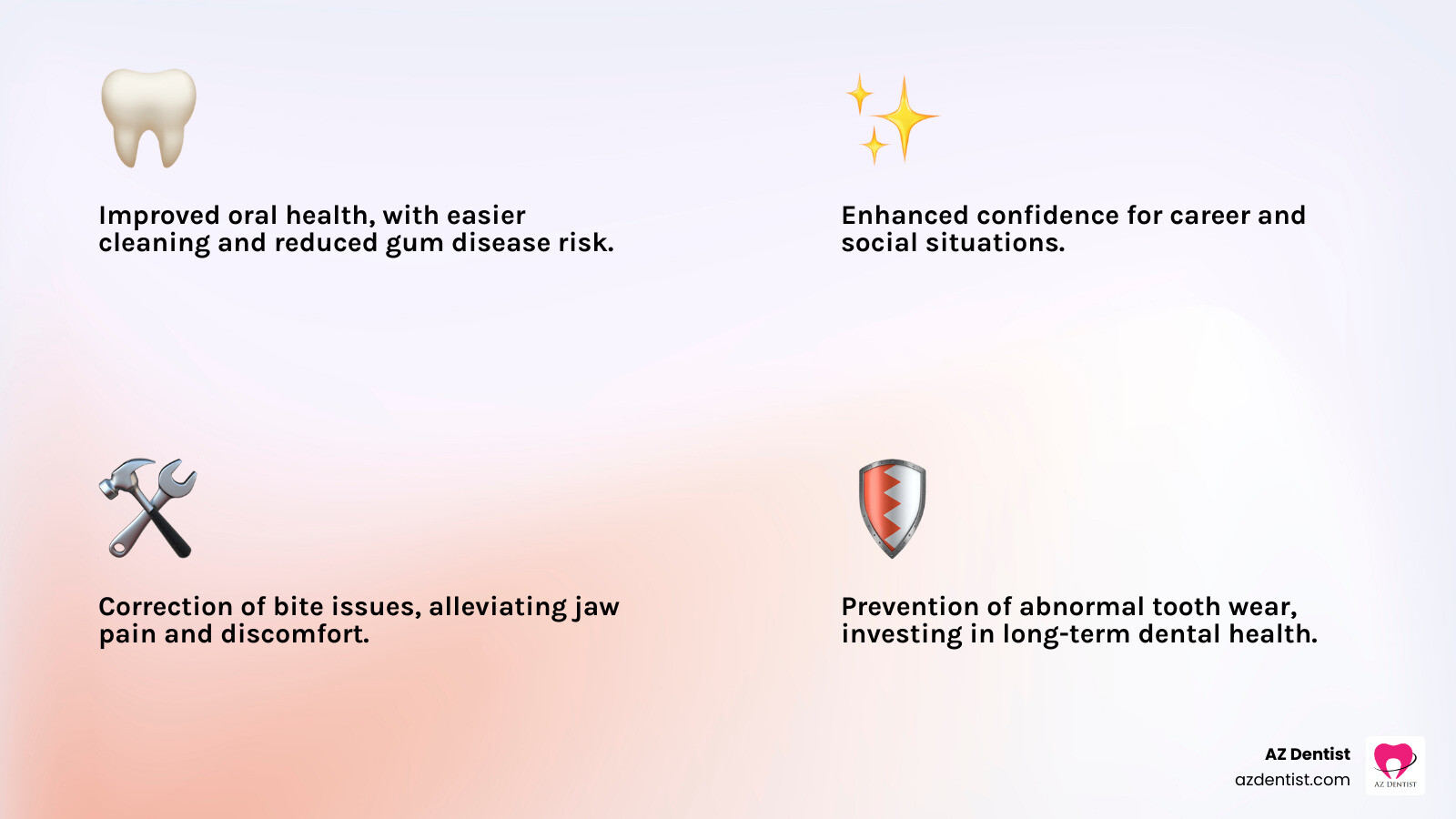 Infographic explaining the key benefits of adult orthodontic treatment: improved oral health with easier cleaning and reduced gum disease risk, enhanced confidence for career and social situations, correction of bite issues to prevent jaw pain, prevention of abnormal tooth wear, and investment in long-term dental health with typical treatment lasting 18-36 months - Adult braces Scottsdale infographic 4_facts_emoji_light-gradient Infographic explaining the key benefits of adult orthodontic treatment: improved oral health with easier cleaning and reduced gum disease risk, enhanced confidence for career and social situations, correction of bite issues to prevent jaw pain, prevention of abnormal tooth wear, and investment in long-term dental health with typical treatment lasting 18-36 months - Adult braces Scottsdale infographic 4_facts_emoji_light-gradient