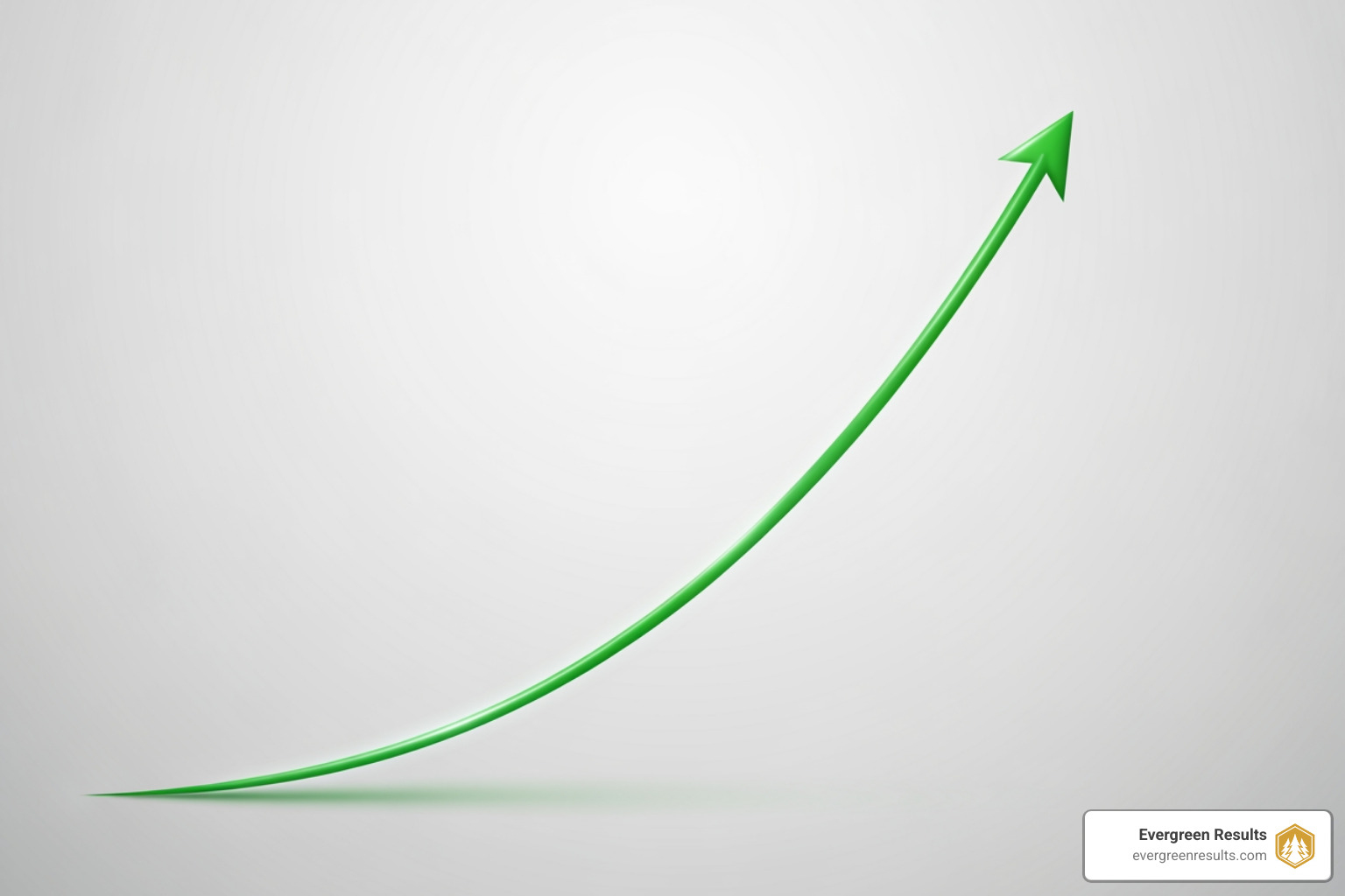 Graph showing compounding organic traffic growth over a 6-12 month period - colorado springs search engine optimization services