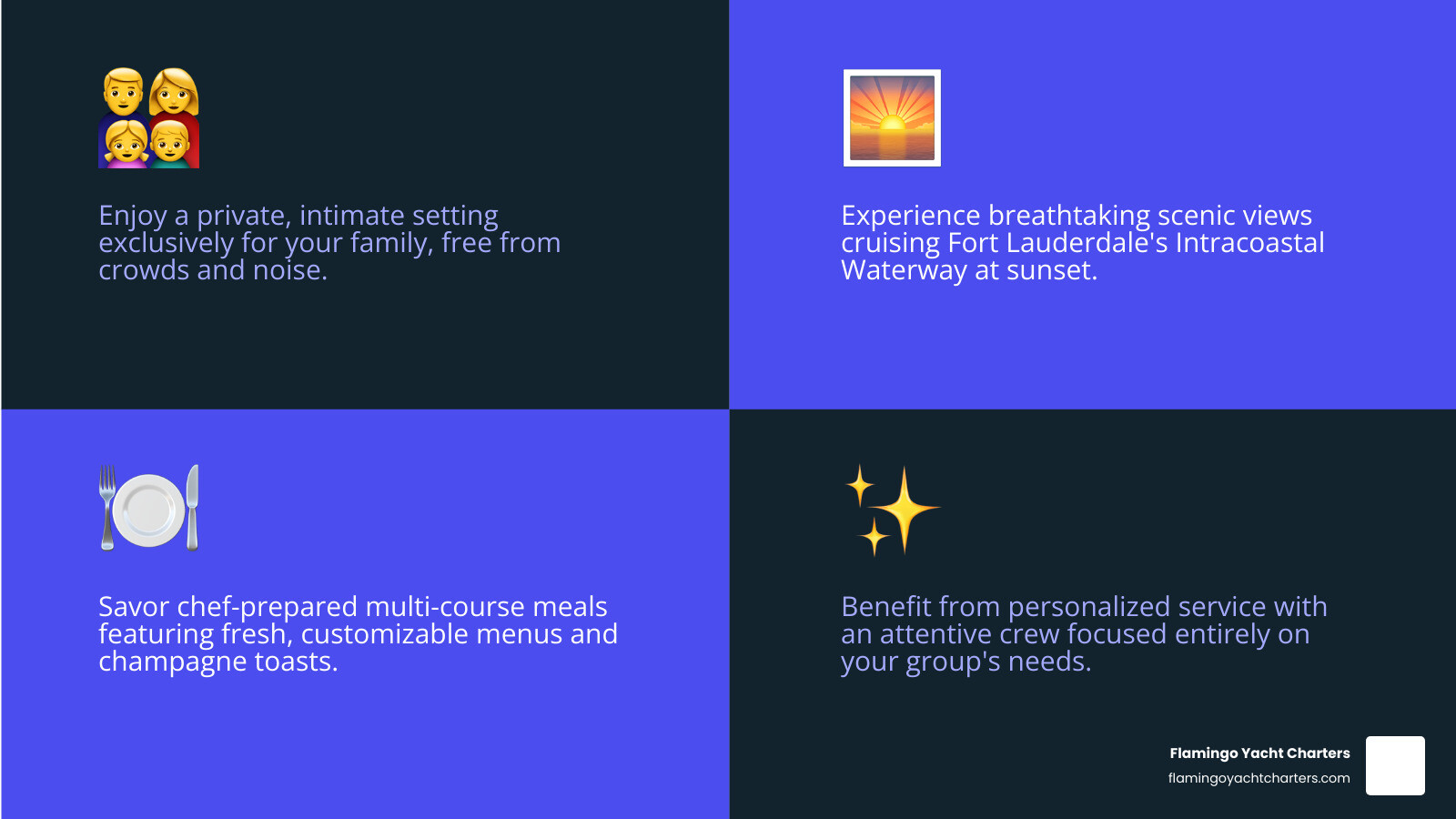 Infographic showing the key elements of a perfect Mother's Day dinner cruise: private yacht setting with family gathered around a dining table, scenic Intracoastal Waterway views with waterfront mansions and sunset in background, chef plating gourmet cuisine in yacht galley, and attentive crew member serving champagne to guests - mothers day dinner cruise infographic 4_facts_emoji_blue