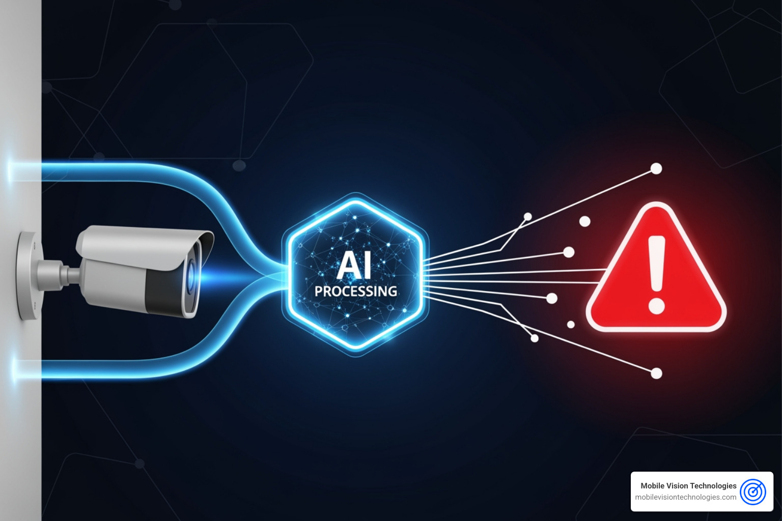 Smart Surveillance Solutions 2026: Revolutionize Security
