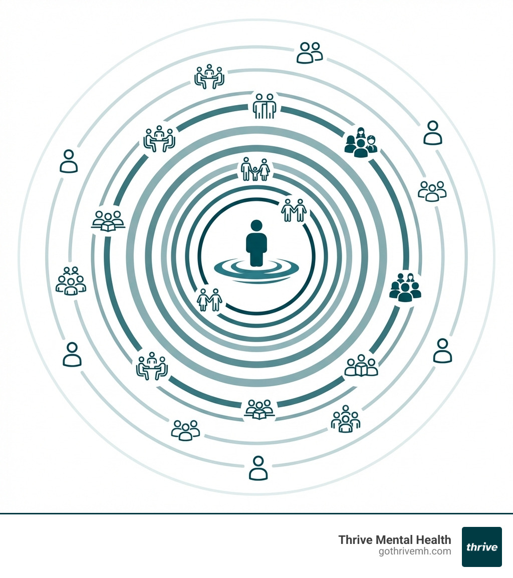 infographic showing ripple effect of suicide - suicide prevention infographic 