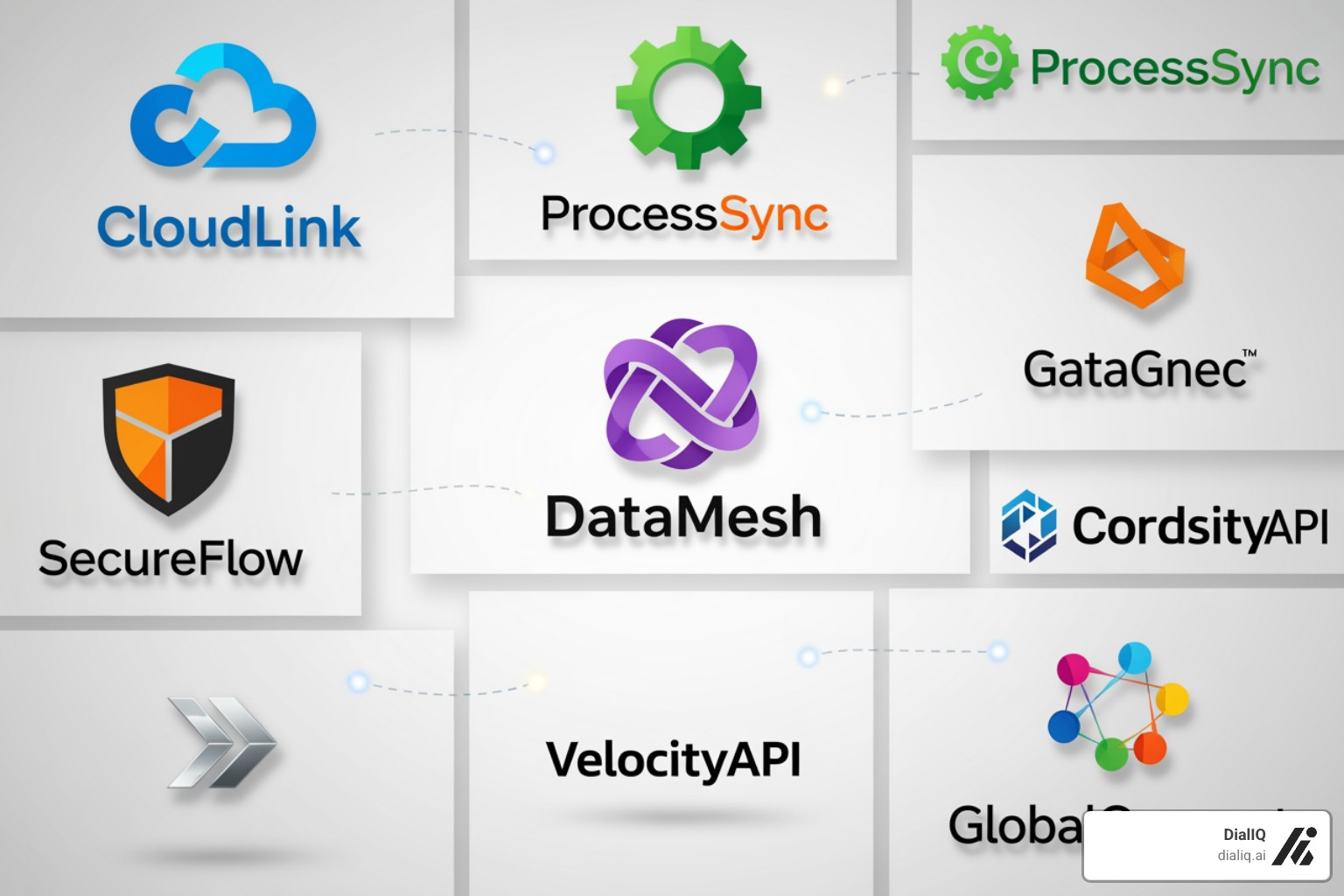 collage of logos from different integration partners - ezyvet integrations