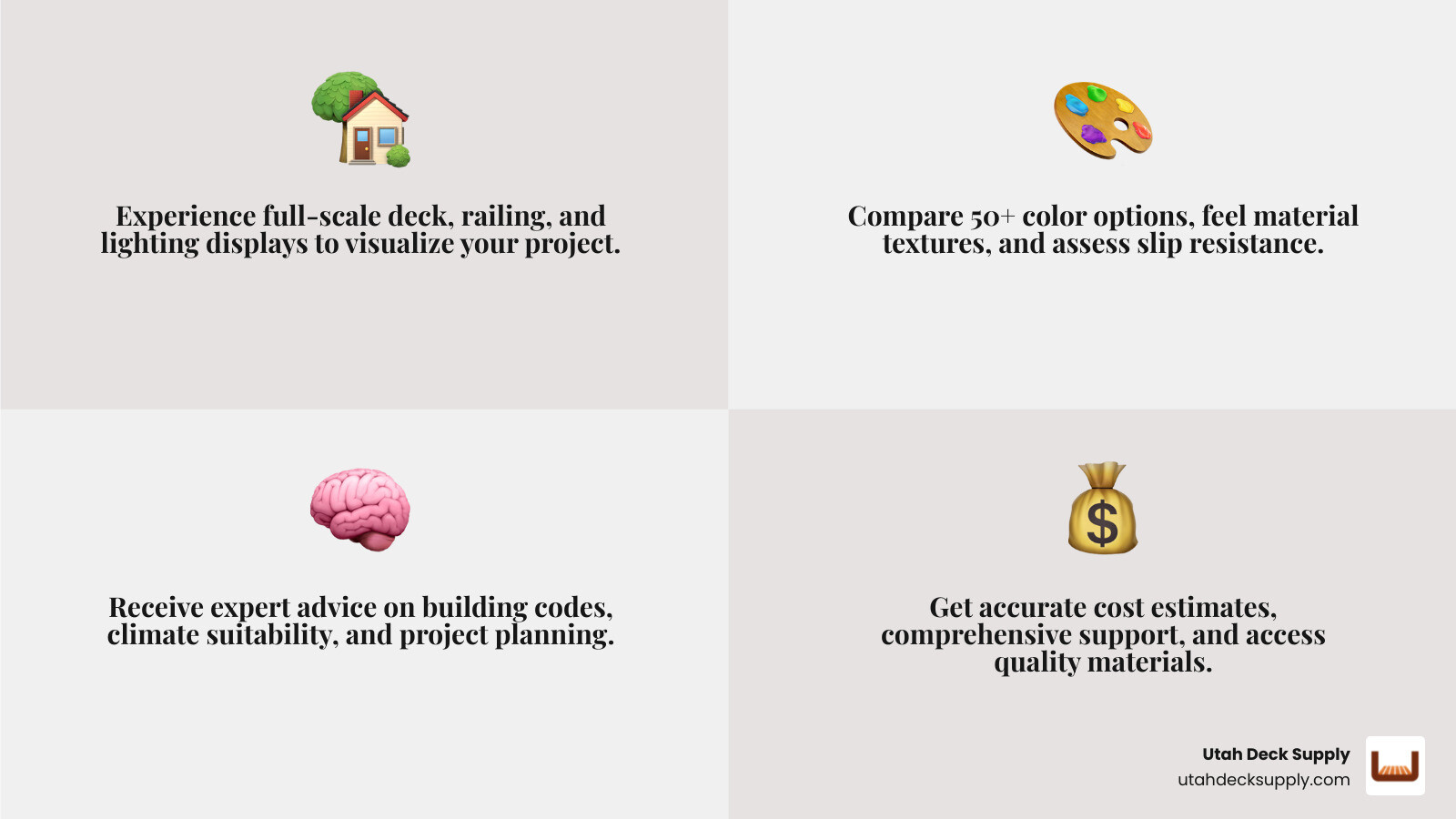 Infographic showing the benefits of visiting a deck showroom: see full-scale displays of composite and wood decking, compare 50+ color options side-by-side, feel material textures and slip resistance, get expert advice on Utah climate and building codes, visualize railing and lighting in real outdoor settings, receive accurate cost estimates and project planning support, and access contractor-grade materials with immediate pickup - deck showrooms infographic 4_facts_emoji_grey Infographic showing the benefits of visiting a deck showroom: see full-scale displays of composite and wood decking, compare 50+ color options side-by-side, feel material textures and slip resistance, get expert advice on Utah climate and building codes, visualize railing and lighting in real outdoor settings, receive accurate cost estimates and project planning support, and access contractor-grade materials with immediate pickup - deck showrooms infographic 4_facts_emoji_grey