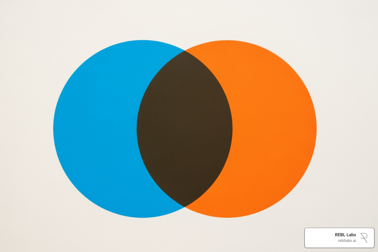 Image of two overlapping circles showing 'Client Needs' and 'Your Expertise' - Grow professional services