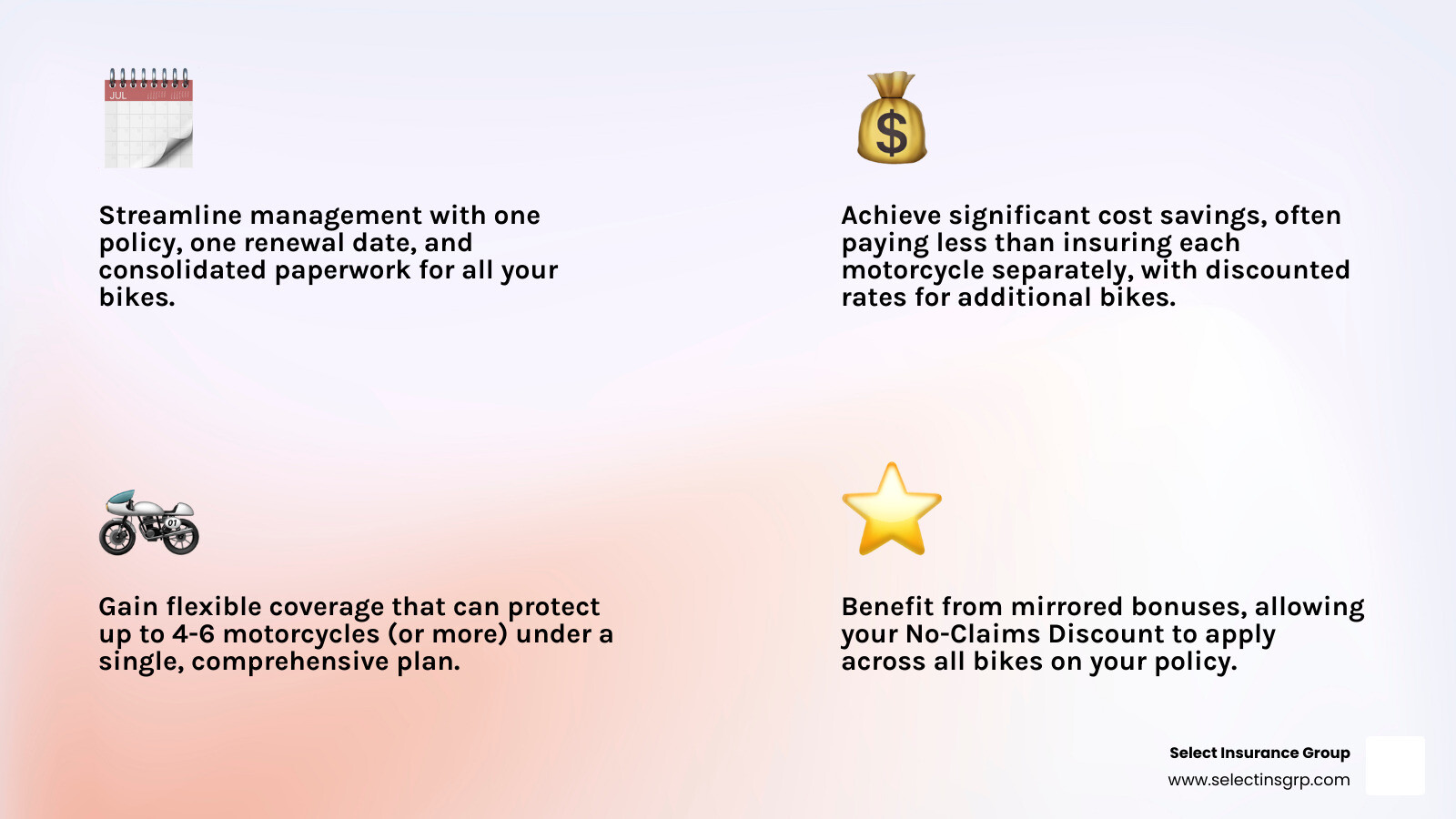 infographic showing multi-bike insurance benefits: one policy covers multiple bikes with single renewal date, consolidated premium based on highest-value bike, additional bikes at discounted rates, simplified claims with one deductible, and potential savings of hundreds per year compared to separate policies - motorbike multi bike insurance infographic 4_facts_emoji_light-gradient
