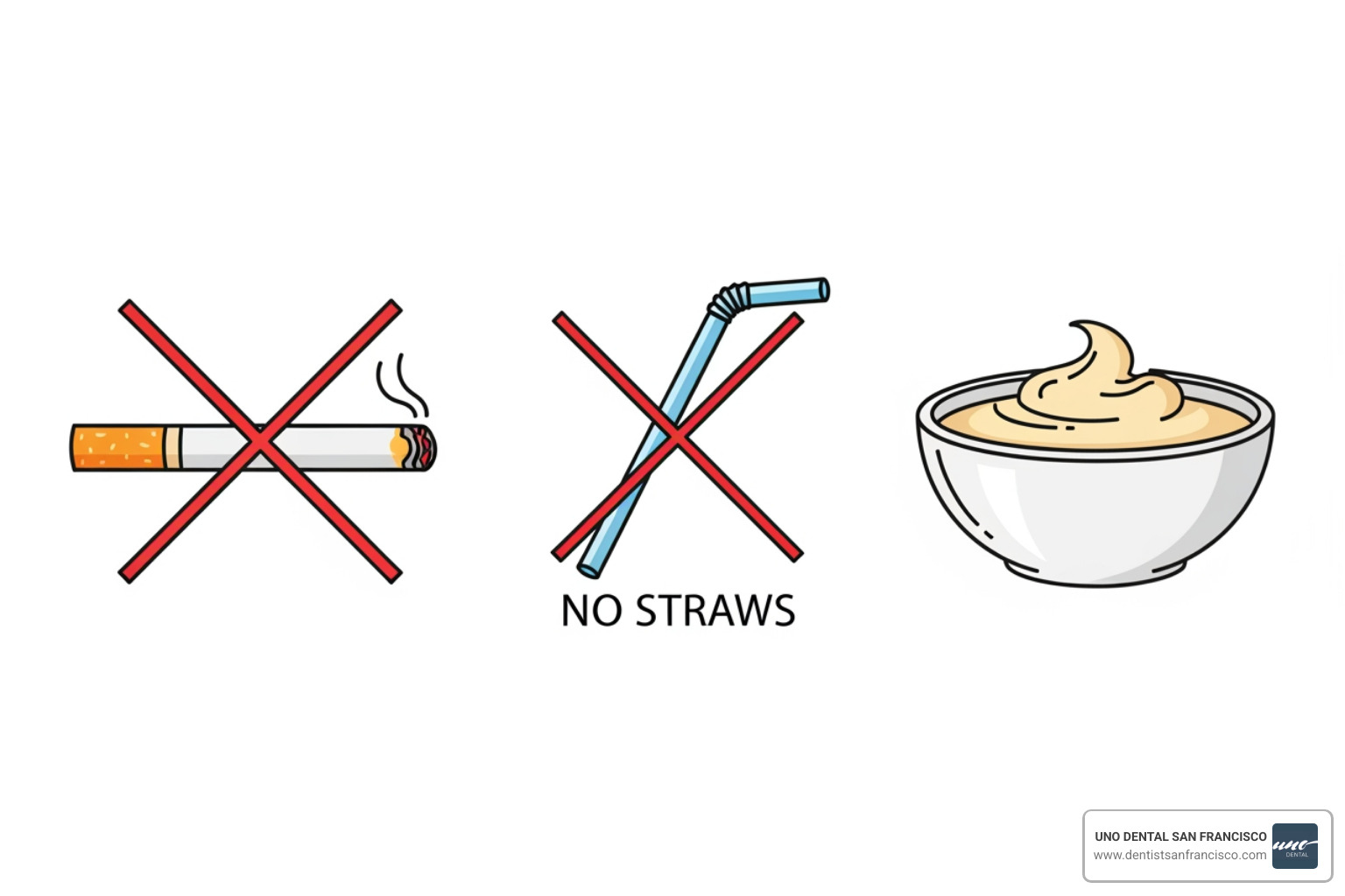 icons showing "no smoking," "no straws," and "soft foods." - can you get dry socket same day as extraction icons showing "no smoking," "no straws," and "soft foods." - can you get dry socket same day as extraction