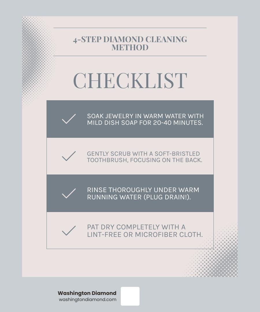 Infographic showing the 4-step diamond cleaning process: Step 1 shows a bowl with soapy water and a ring soaking for 20-40 minutes; Step 2 shows a soft toothbrush gently scrubbing the diamond and setting; Step 3 shows the ring being rinsed under running water with the drain plugged; Step 4 shows the ring being patted dry with a lint-free cloth - best way to clean diamonds infographic checklist-light-blue-grey