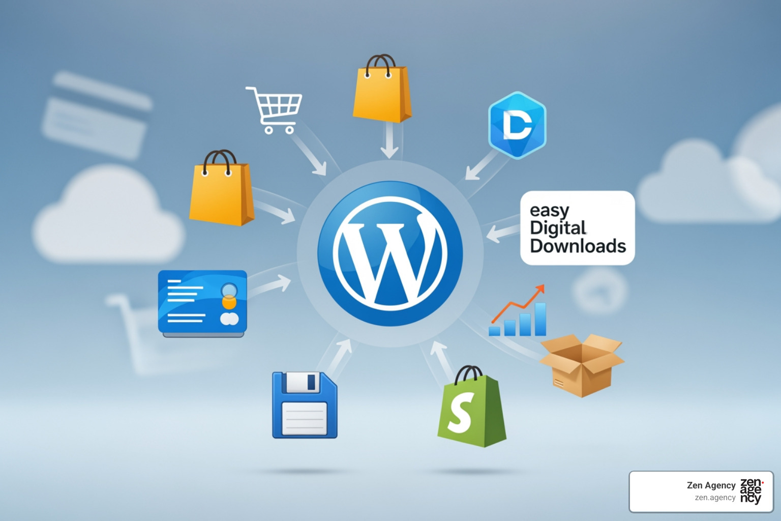 WooCommerce dashboard showing orders and products - WordPress e-commerce solutions WooCommerce dashboard showing orders and products - WordPress e-commerce solutions