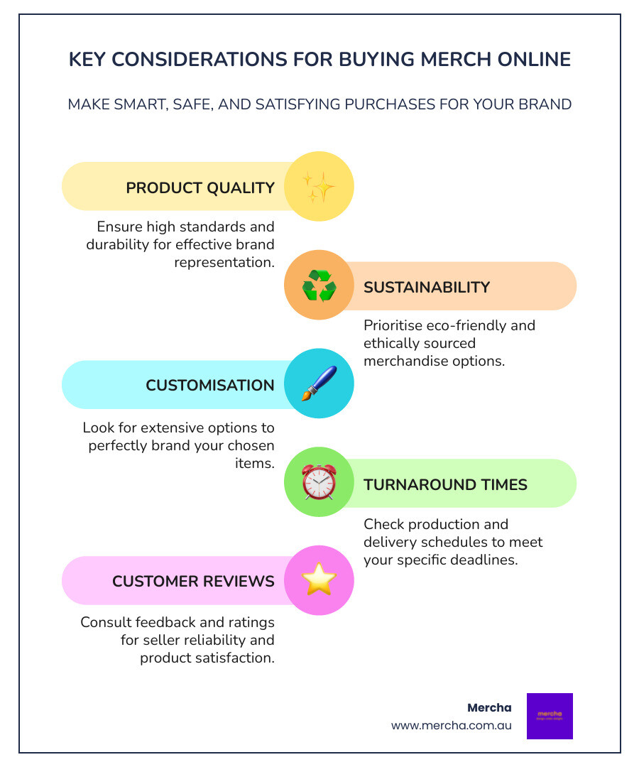 Infographic showing the 10 key considerations when buying merch online including product quality, sustainability, customisation, turnaround times, and customer reviews - buy merch online infographic infographic-line-5-steps-colors