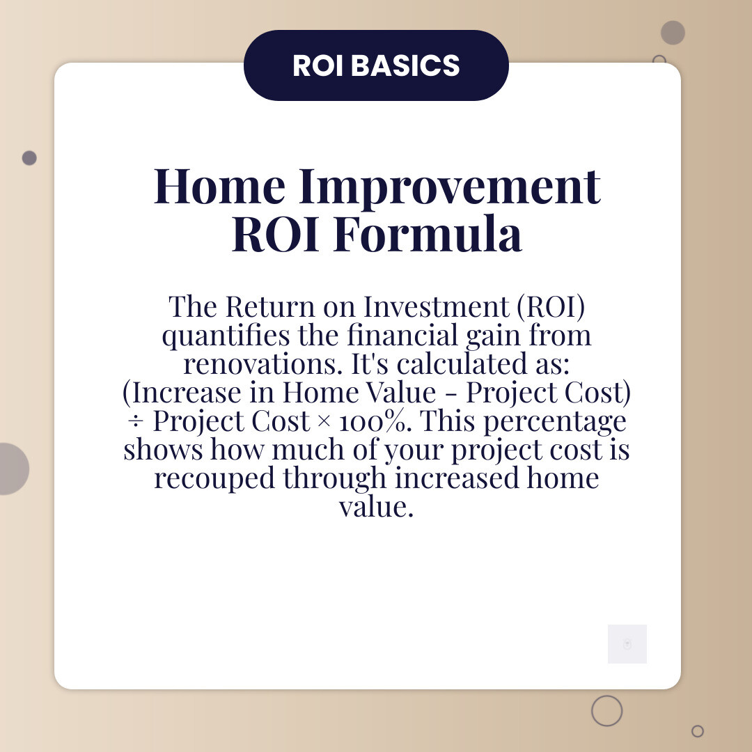 Infographic explaining the basic ROI formula: (Increase in Home Value - Project Cost) ÷ Project Cost × 100% - Home Improvement ROI infographic simple-info-card