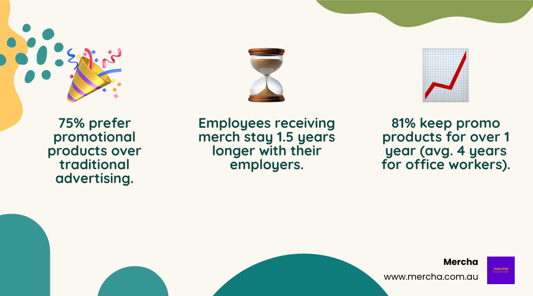 Benefits of team merchandise infographic - merch for your team infographic 3md5-35df0d2205b612fd44f0680997c13b89factsmd5-35df0d2205b612fd44f0680997c13b89emojimd5-35df0d2205b612fd44f0680997c13b89nature Benefits of team merchandise infographic - merch for your team infographic 3md5-35df0d2205b612fd44f0680997c13b89factsmd5-35df0d2205b612fd44f0680997c13b89emojimd5-35df0d2205b612fd44f0680997c13b89nature
