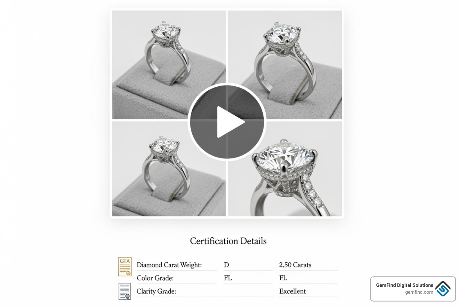 high-value diamond ring product page with multiple angle shots, a video, and certification details - Jewelry online store