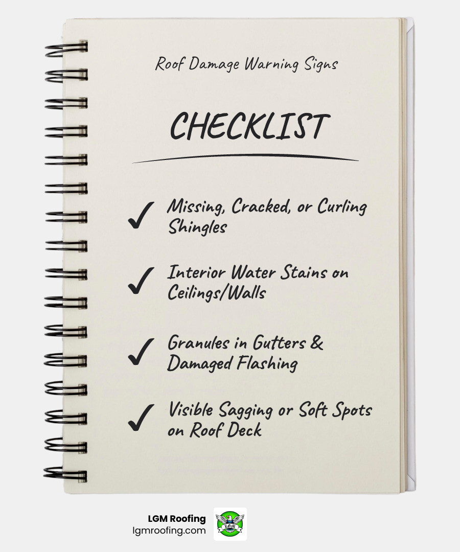 Infographic showing the top 5 warning signs your Montclair roof needs repair: 1) Missing or damaged shingles with curling edges, 2) Water stains on ceilings or walls inside your home, 3) Granules collecting in gutters and downspouts, 4) Damaged or missing flashing around chimneys and vents, 5) Visible sagging or soft spots on the roof deck - affordable roof repair in montclair, nj infographic checklist-notebook Infographic showing the top 5 warning signs your Montclair roof needs repair: 1) Missing or damaged shingles with curling edges, 2) Water stains on ceilings or walls inside your home, 3) Granules collecting in gutters and downspouts, 4) Damaged or missing flashing around chimneys and vents, 5) Visible sagging or soft spots on the roof deck - affordable roof repair in montclair, nj infographic checklist-notebook