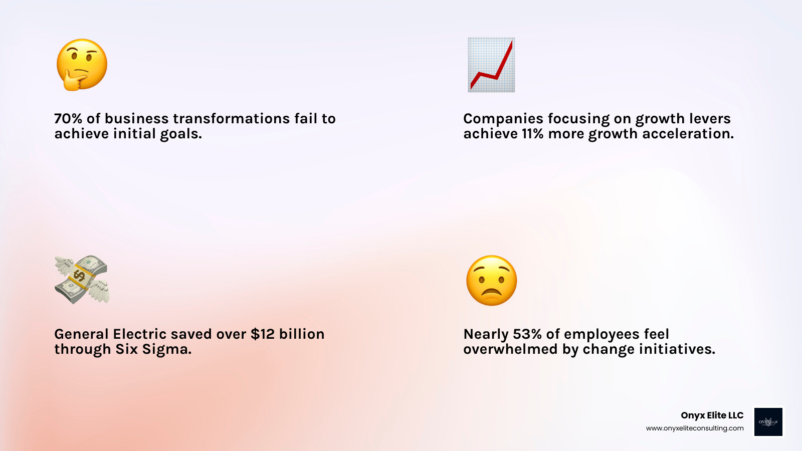 infographic showing the core benefits of business process improvement including increased efficiency, reduced costs, improved quality, enhanced customer satisfaction, greater adaptability, and competitive advantage - business process improvement methods infographic 4_facts_emoji_light-gradient infographic showing the core benefits of business process improvement including increased efficiency, reduced costs, improved quality, enhanced customer satisfaction, greater adaptability, and competitive advantage - business process improvement methods infographic 4_facts_emoji_light-gradient