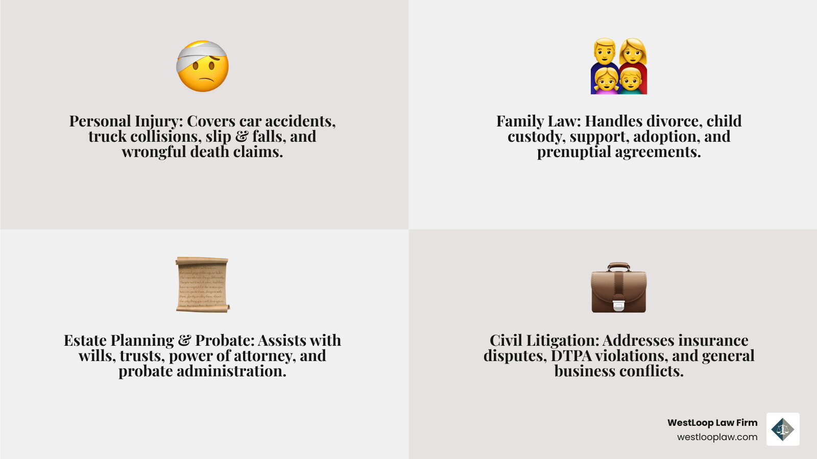 Infographic showing four main types of legal representation in The Woodlands: Personal Injury (car accidents, slip and fall, wrongful death), Family Law (divorce, child custody, adoption), Estate Planning (wills, trusts, probate), and Civil Litigation (insurance disputes, business conflicts, DTPA cases) - Woodlands legal representation infographic 4_facts_emoji_grey Infographic showing four main types of legal representation in The Woodlands: Personal Injury (car accidents, slip and fall, wrongful death), Family Law (divorce, child custody, adoption), Estate Planning (wills, trusts, probate), and Civil Litigation (insurance disputes, business conflicts, DTPA cases) - Woodlands legal representation infographic 4_facts_emoji_grey