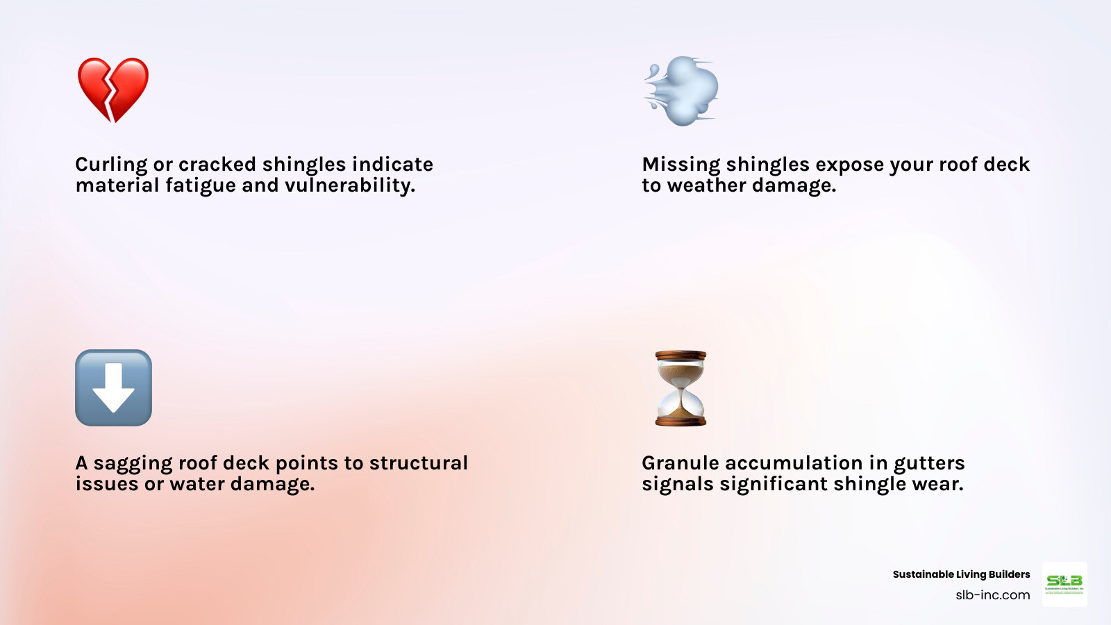 Infographic showing key warning signs your Sebastopol roof needs professional attention: curling or cracked shingles, missing shingles, dark streaks or moss growth, sagging roof deck, water stains on interior ceilings, granule loss in gutters, roof age over 20 years, and visible daylight through roof boards in attic - residential roofing in sebastopol ca infographic 4_facts_emoji_light-gradient Infographic showing key warning signs your Sebastopol roof needs professional attention: curling or cracked shingles, missing shingles, dark streaks or moss growth, sagging roof deck, water stains on interior ceilings, granule loss in gutters, roof age over 20 years, and visible daylight through roof boards in attic - residential roofing in sebastopol ca infographic 4_facts_emoji_light-gradient