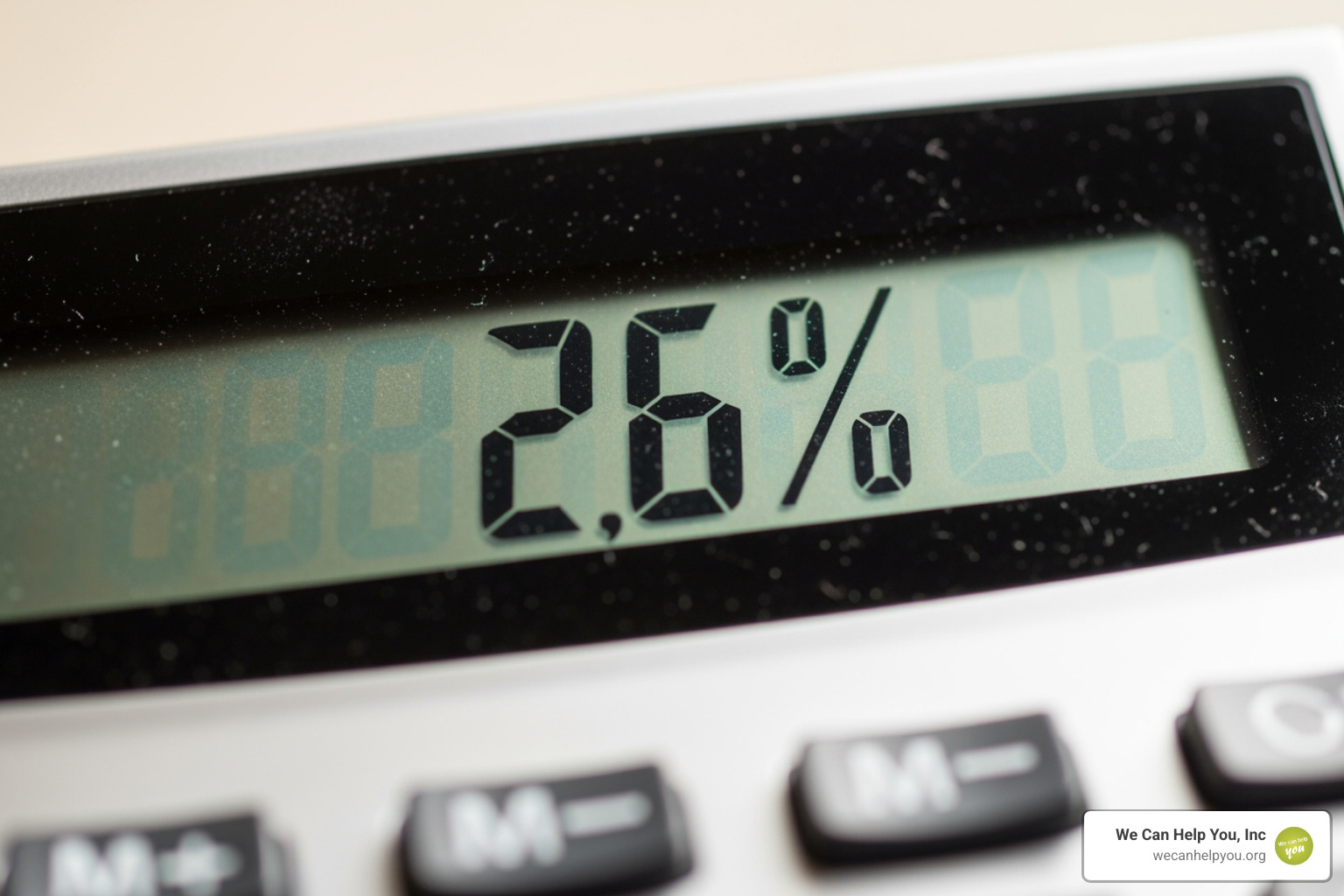 calculator showing 2.6% increase - cms hospice final rule 2026