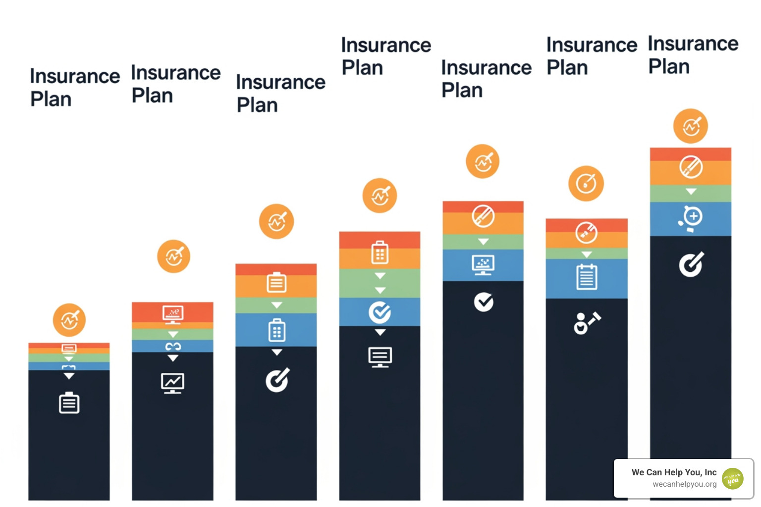 Image of a chart comparing different plan features - Medigap plans New York