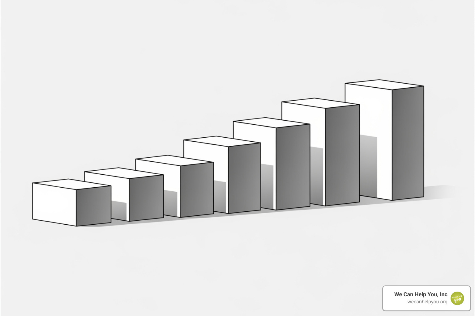 timeline showing the 7-month Initial Enrollment Period window - Medicare enrollment periods explained