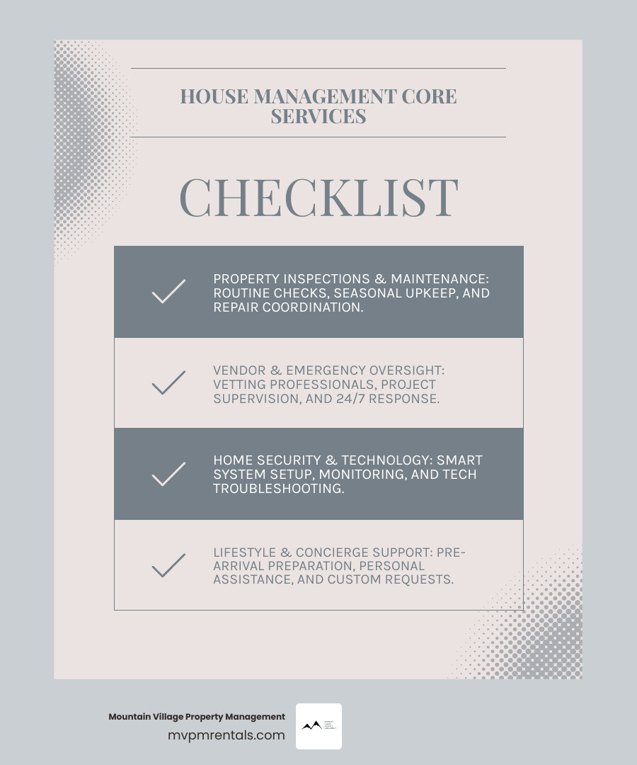 Infographic showing house management company core responsibilities including property inspections and walk-throughs, maintenance and repair coordination, vendor management and supervision, emergency response services, home security and technology management, lifestyle and concierge services, financial reporting and documentation, and seasonal maintenance planning - house management company infographic checklist-light-blue-grey