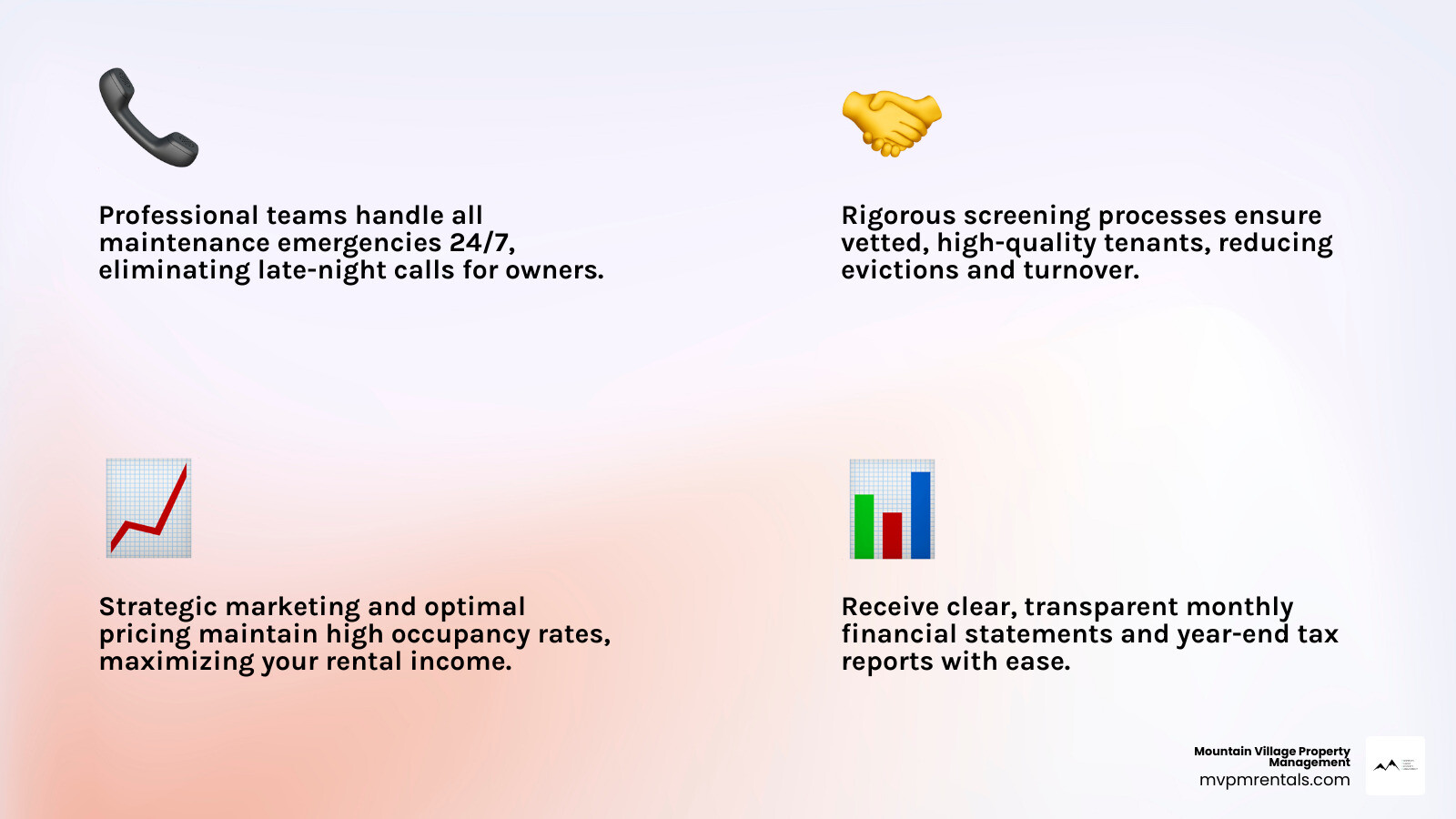 Infographic explaining the key differences between DIY landlording and professional worry-free property management: DIY shows constant phone calls, legal risks, vacancy stress, and time lost; Professional management shows automated systems, expert problem-solving, high occupancy, and passive income - Worry free property management infographic 4_facts_emoji_light-gradient Infographic explaining the key differences between DIY landlording and professional worry-free property management: DIY shows constant phone calls, legal risks, vacancy stress, and time lost; Professional management shows automated systems, expert problem-solving, high occupancy, and passive income - Worry free property management infographic 4_facts_emoji_light-gradient