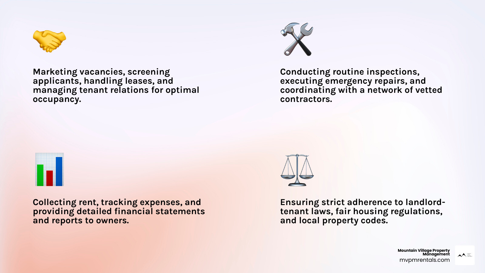 infographic showing the four key roles of a property services company: Tenant Management including screening and placement, Maintenance with 24/7 emergency response, Financial Administration with rent collection and reporting, and Legal Compliance ensuring adherence to all regulations - property services company infographic 4_facts_emoji_light-gradient