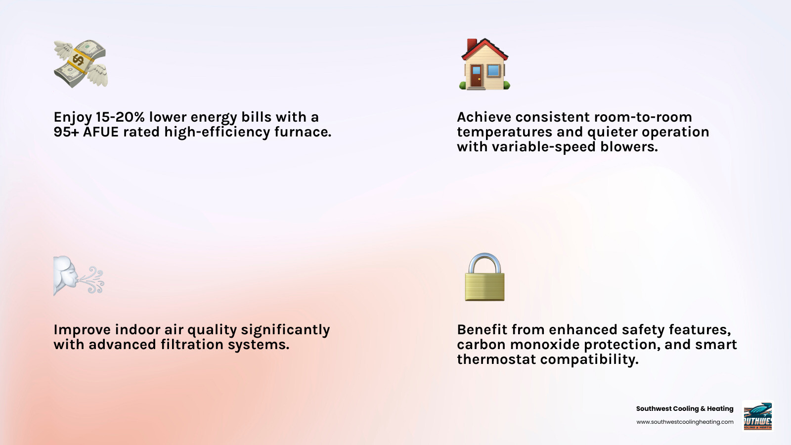 Infographic showing key benefits of a new high-efficiency furnace: 15-20% lower energy bills with 95+ AFUE rating, consistent room-to-room temperatures with variable-speed blowers, improved air quality with advanced filtration, quieter operation with modern components, enhanced safety features and carbon monoxide protection, and smart thermostat compatibility for optimal control - furnace installation in ivins ut infographic 4_facts_emoji_light-gradient Infographic showing key benefits of a new high-efficiency furnace: 15-20% lower energy bills with 95+ AFUE rating, consistent room-to-room temperatures with variable-speed blowers, improved air quality with advanced filtration, quieter operation with modern components, enhanced safety features and carbon monoxide protection, and smart thermostat compatibility for optimal control - furnace installation in ivins ut infographic 4_facts_emoji_light-gradient