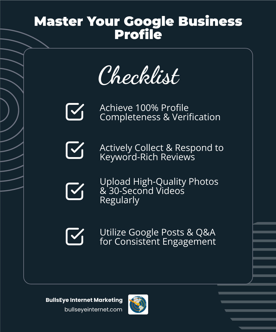 Checklist for optimizing Google Business Profile, featuring actionable items like achieving profile completeness, collecting keyword-rich reviews, and uploading high-quality visuals, branded with BullsEye Internet Marketing logo.
