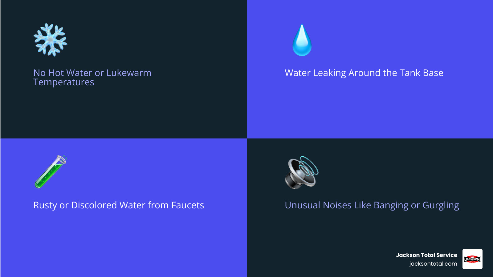 Infographic showing common water heater problems in North Naples including no hot water, leaking tank base, rusty or discolored water, unusual noises like banging or gurgling, and signs indicating when to call for professional repair versus replacement - water heater repair near me in north naples, fl infographic 4_facts_emoji_blue
