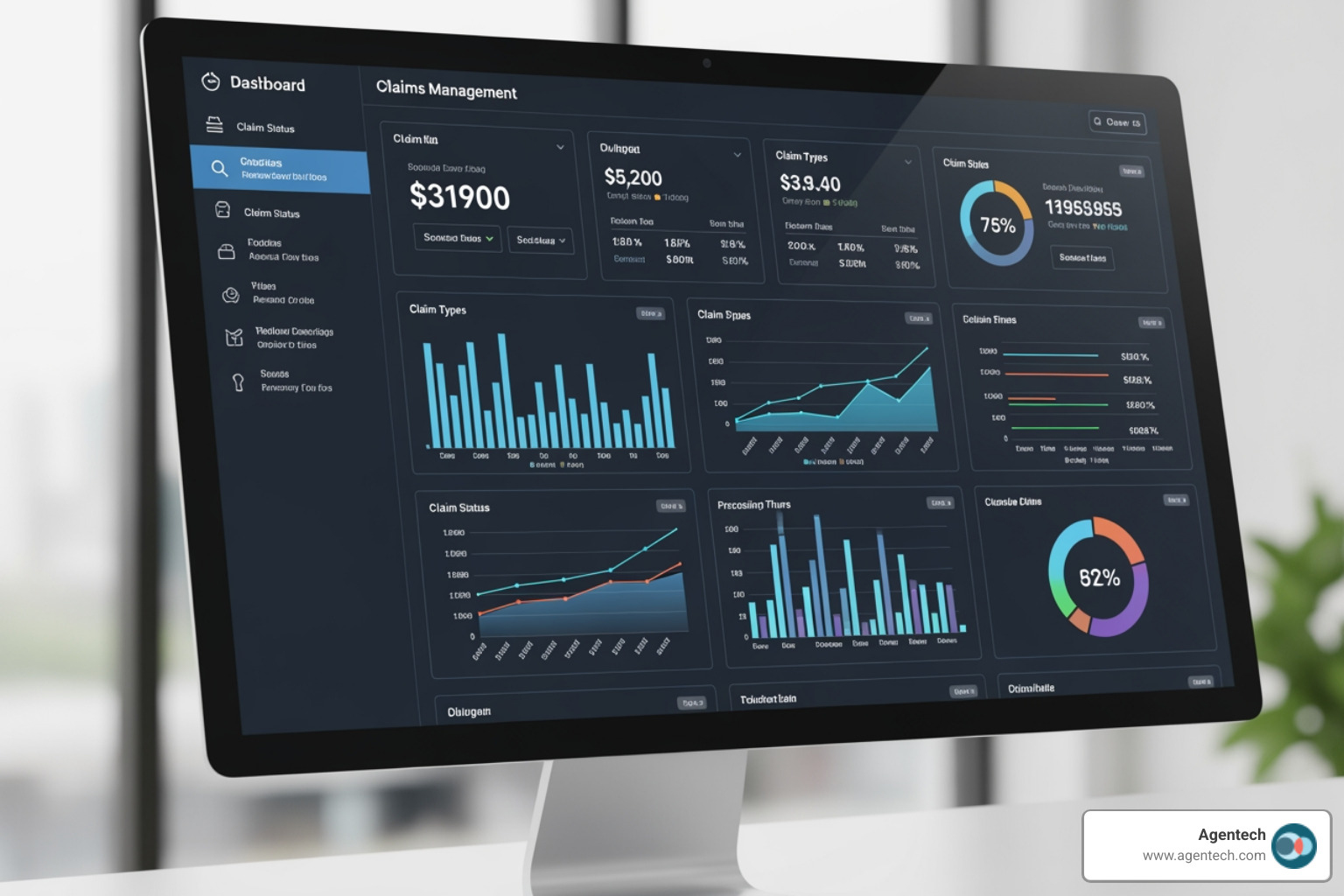 of a modern claims management software dashboard - claim adjudication systems