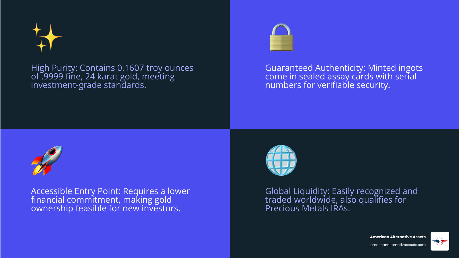 Infographic showing common gold bar weights from 1 gram to 1 kilogram, with 5 gram bars highlighted as an entry point between fractional and full ounce denominations - 5 gram gold bullion infographic 4_facts_emoji_blue