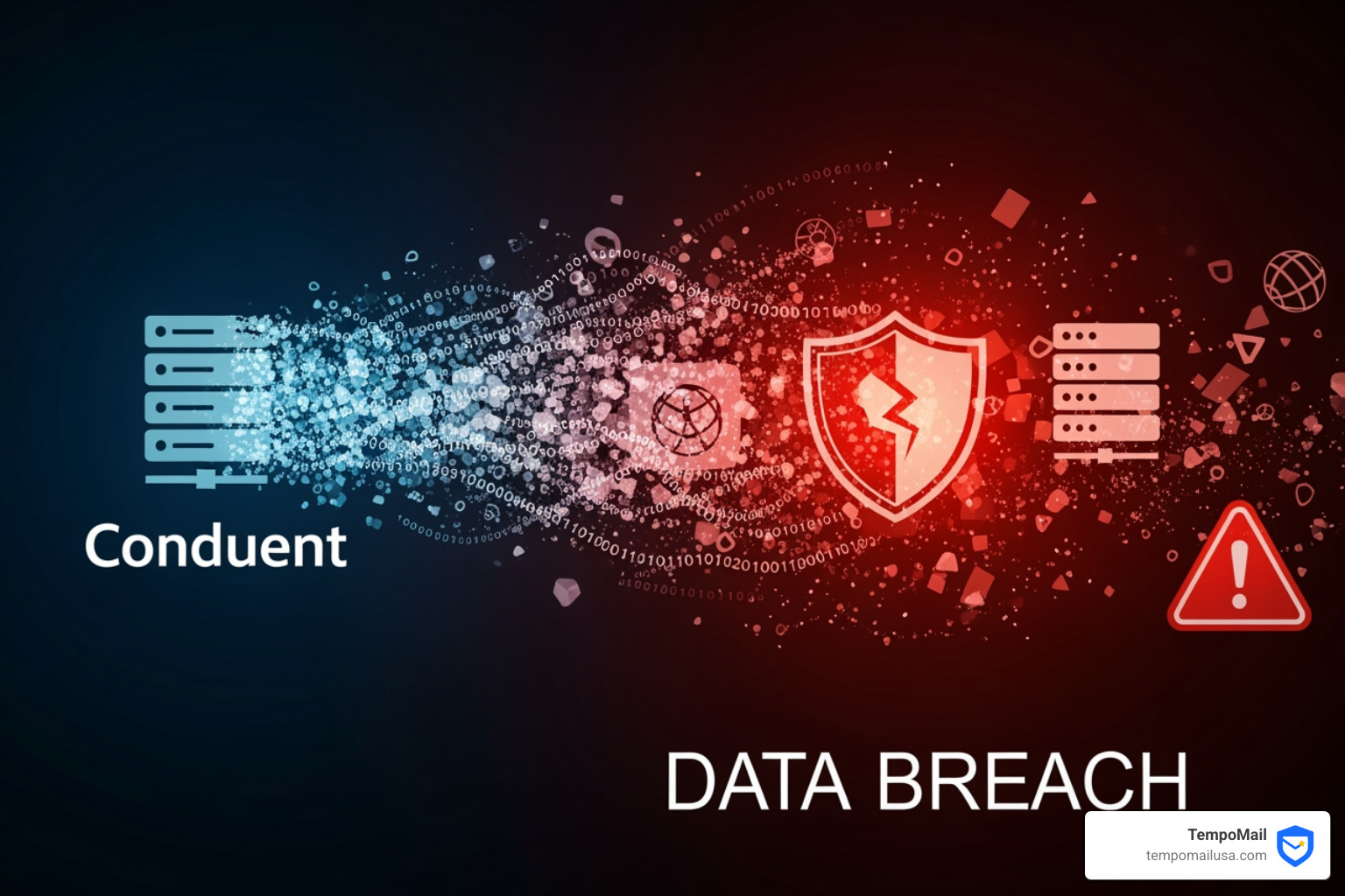 Digital timeline showing unauthorized access period from October 2024 to January 2025 - conduent data breach Digital timeline showing unauthorized access period from October 2024 to January 2025 - conduent data breach