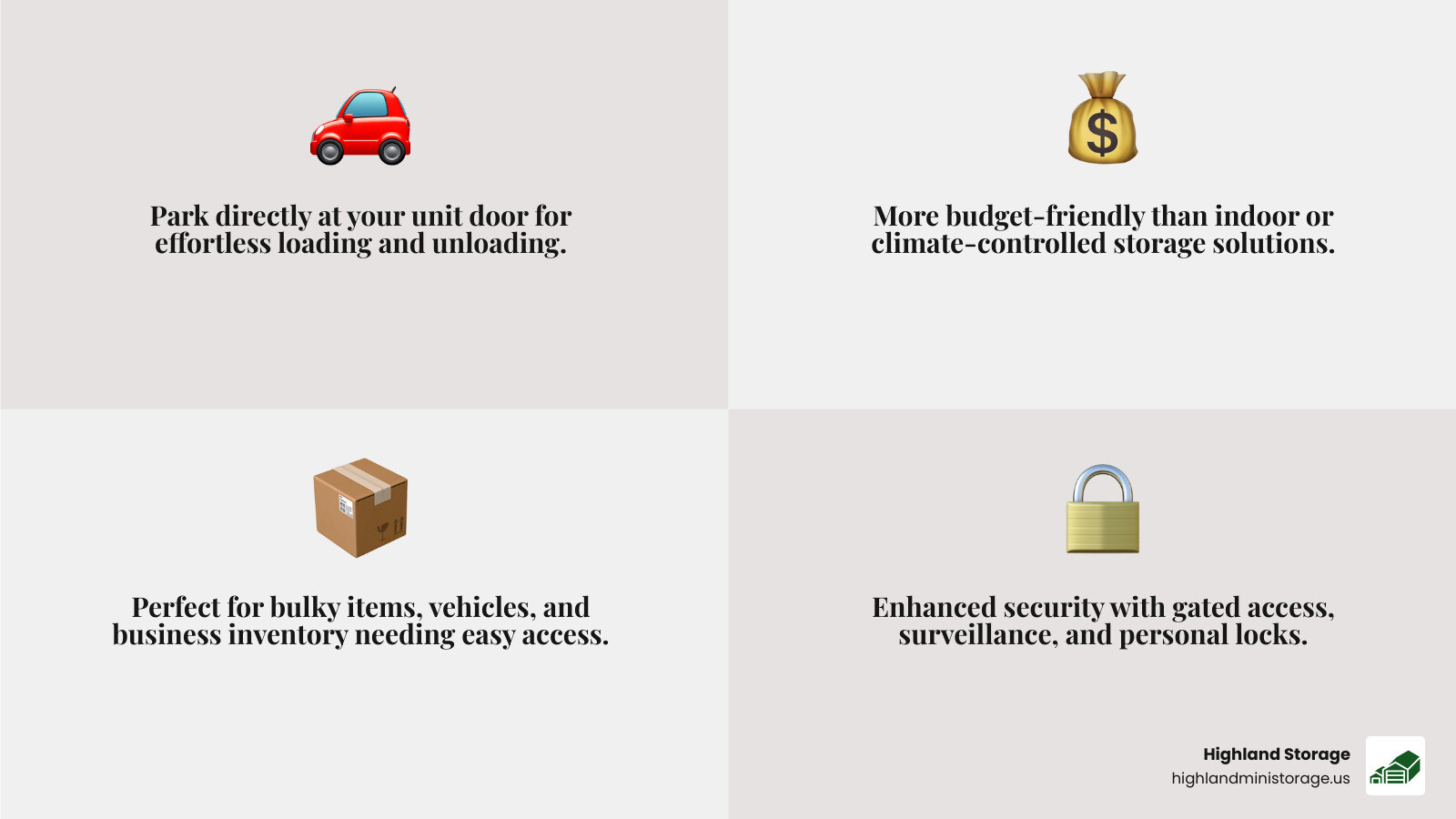 infographic showing the benefits of drive-up storage including ground-level access, direct vehicle loading, affordable pricing, variety of unit sizes, suitable for bulky items and vehicles, and typical security features like gated access and surveillance - Drive up storage infographic 4_facts_emoji_grey