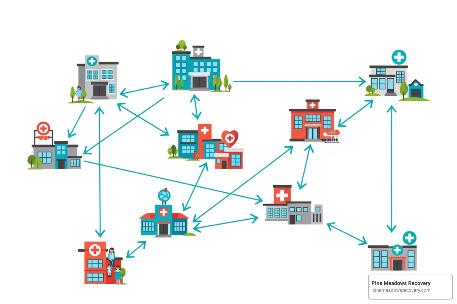 healthcare network map - does insurance cover drug rehabilitation