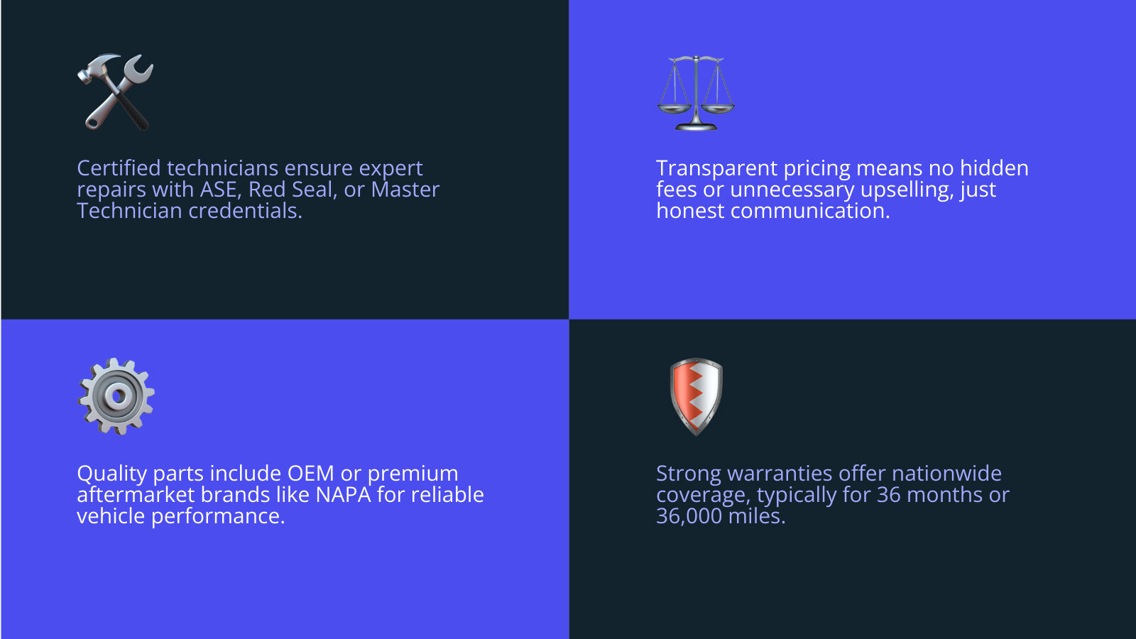 infographic showing the five pillars of genuine auto service: certified expertise with ASE and Master Technician credentials, transparent pricing with no hidden fees, quality OEM and NAPA parts, nationwide 36-month warranties, and customer convenience including loaner cars and digital updates - genuine auto service infographic 4_facts_emoji_blue