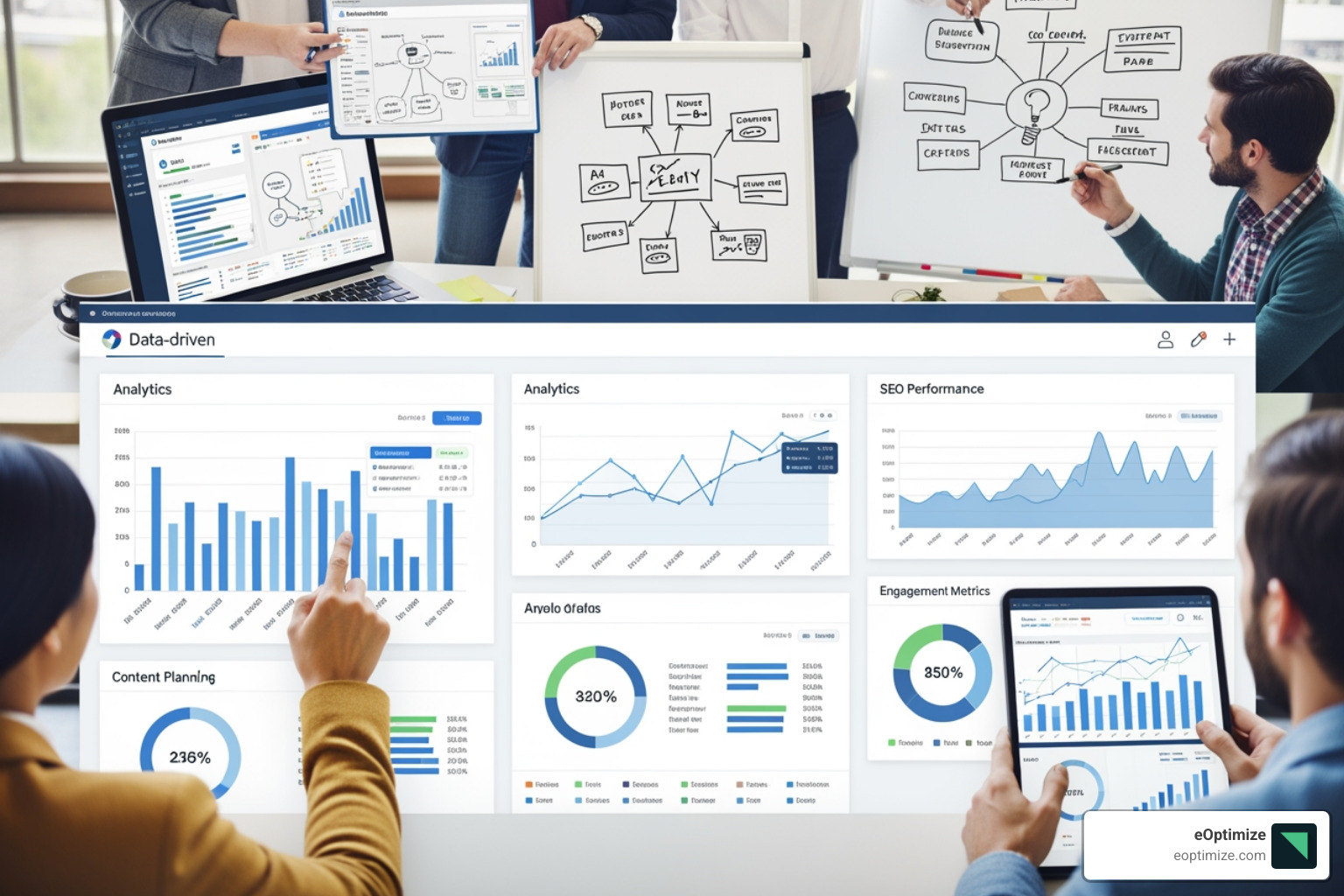 content audit and inventory process - Data-driven content strategy