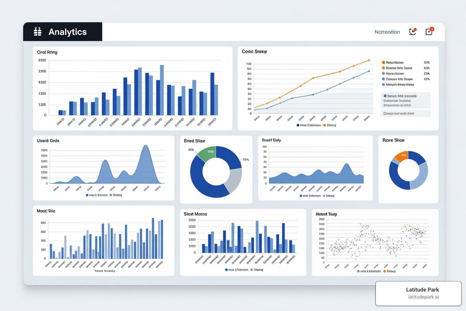 a professional analytics dashboard - social media marketing services