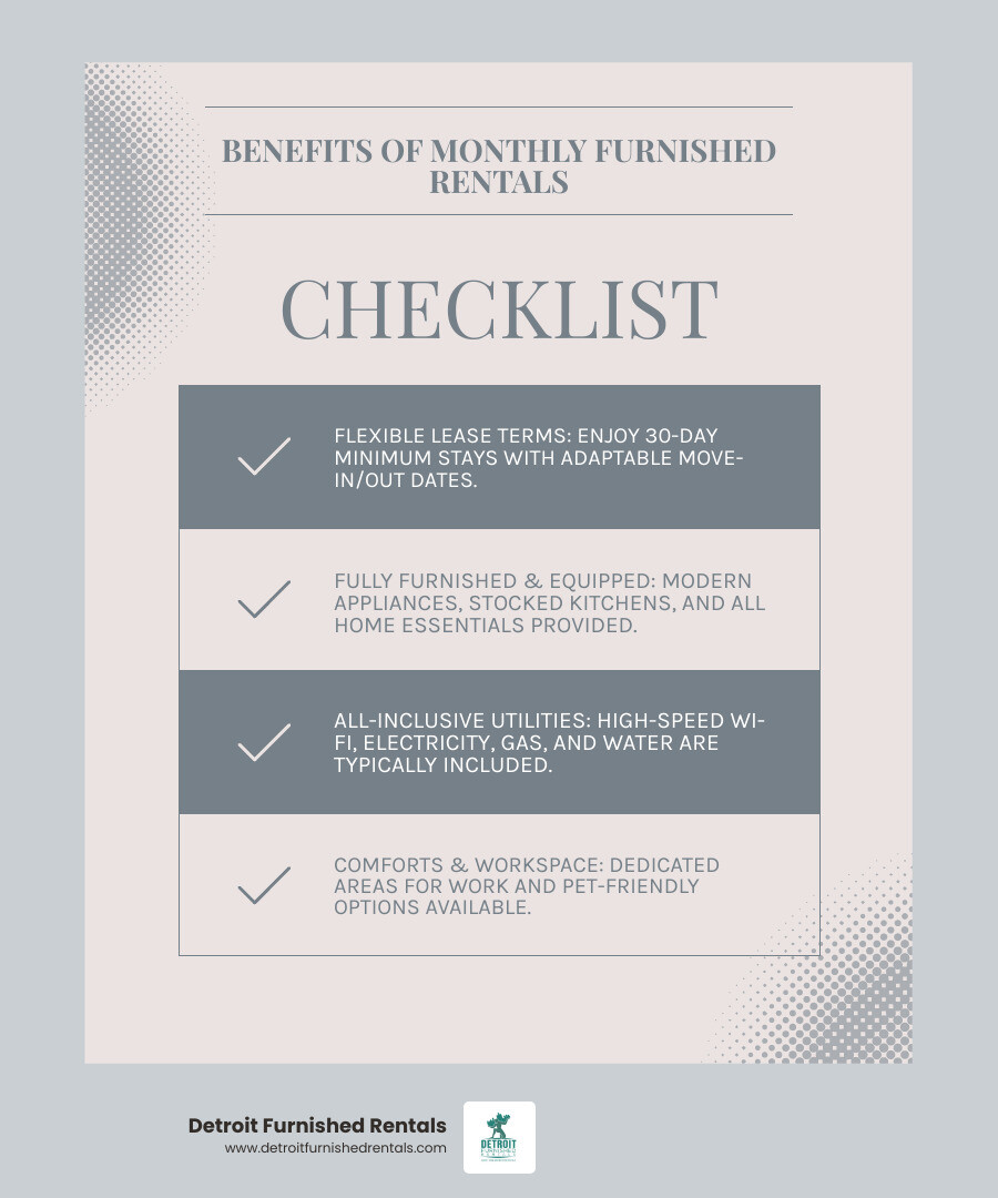 infographic showing benefits of 30-day furnished house rentals including flexible lease terms, fully equipped amenities, cost comparison versus hotels, included utilities, workspace availability, and pet-friendly options - house rental one month metro detroit infographic checklist-light-blue-grey