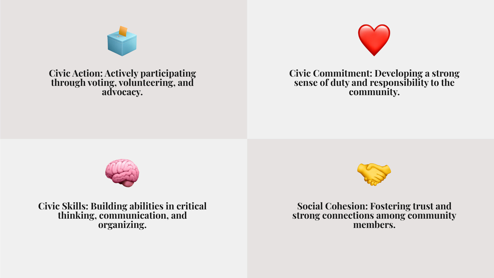 infographic showing the four core constructs of civic engagement: civic action (volunteering, voting, advocacy), civic commitment (sense of duty to community), civic skills (critical thinking, organizing, communication), and social cohesion (trust and connection with others) - youth civic engagement activities infographic 4_facts_emoji_grey infographic showing the four core constructs of civic engagement: civic action (volunteering, voting, advocacy), civic commitment (sense of duty to community), civic skills (critical thinking, organizing, communication), and social cohesion (trust and connection with others) - youth civic engagement activities infographic 4_facts_emoji_grey
